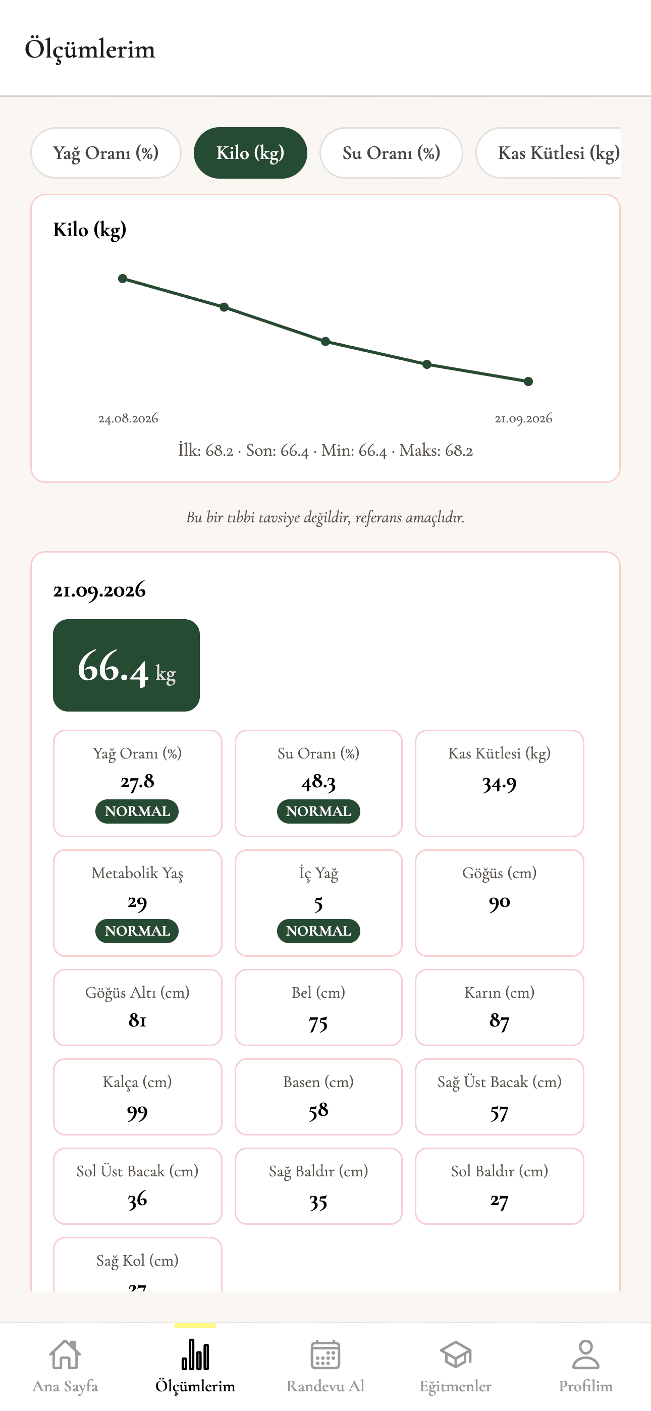 Bal Studio uygulamasında ölçümlerim ekranı